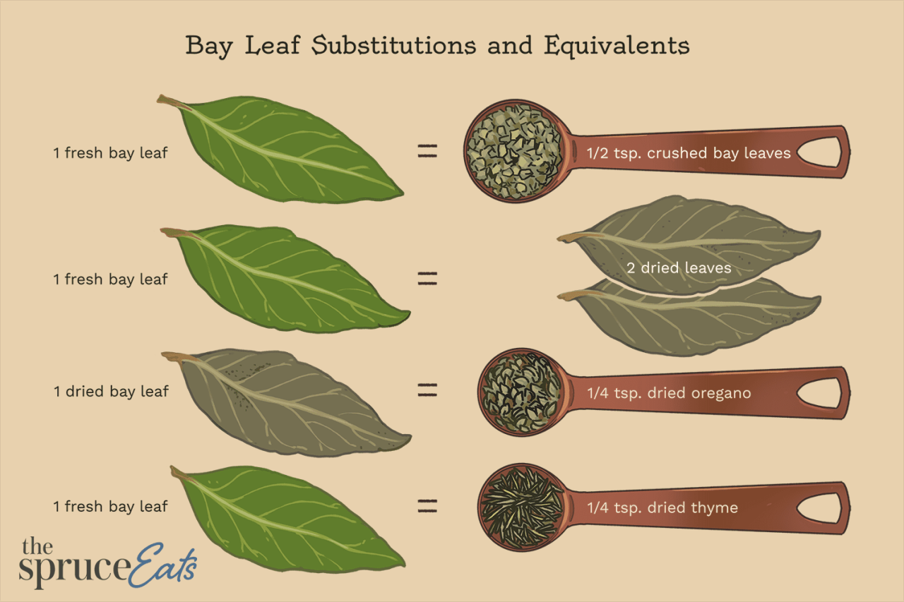 How to Replace Bay Leaves with These Flavorful Substitutes